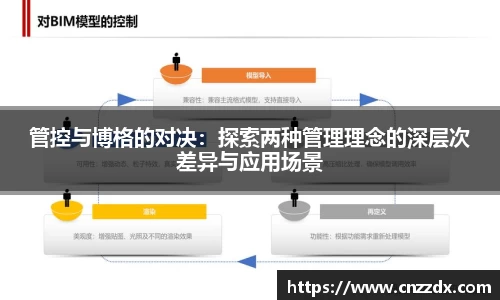 平博pinnacle体育平台