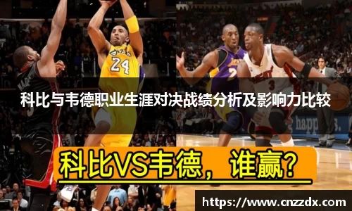 科比与韦德职业生涯对决战绩分析及影响力比较
