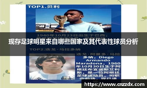 现存足球明星来自哪些国家及其代表性球员分析