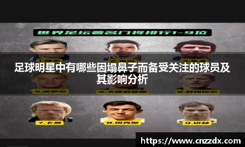 足球明星中有哪些因塌鼻子而备受关注的球员及其影响分析
